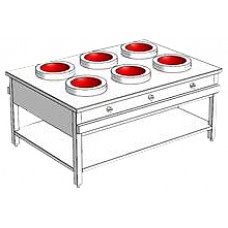 Плита индукционная WOK Heidebrenner ETK-I-W 761649