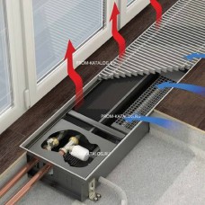 Конвектор внутрипольный VARMANN Qtherm 220В - Q 300.110.2250 RR U EV1 (подключение справа)