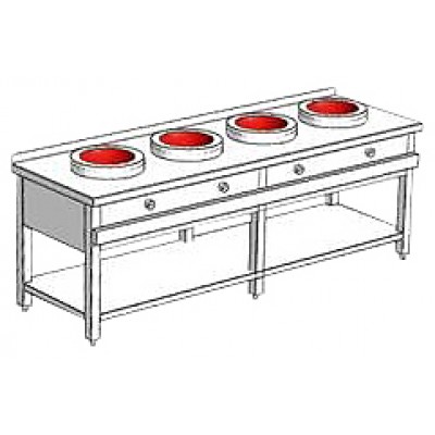 Плита индукционная WOK Heidebrenner ETK-I-W 732427