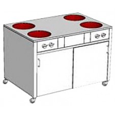 Плита индукционная WOK Heidebrenner ETK-I-W 732424