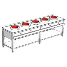 Плита индукционная WOK Heidebrenner ETK-I-W 761549