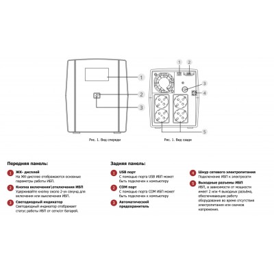 Напольный ИБП Импульс ЮНИОР СМАРТ 1000 USB, RJ11/RJ45