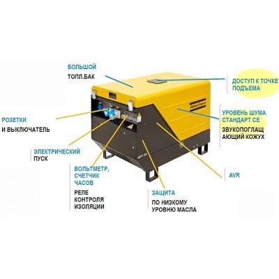 Дизельный генератор Atlas Copco QEP S7 на шасси