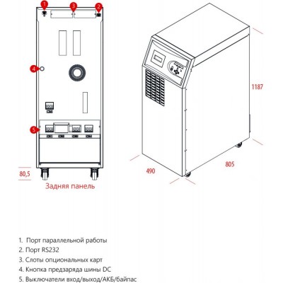 Источник бесперебойного питания Makelsan LU3315 with 9Ah