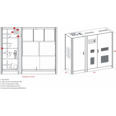 Источник бесперебойного питания Makelsan LU331000