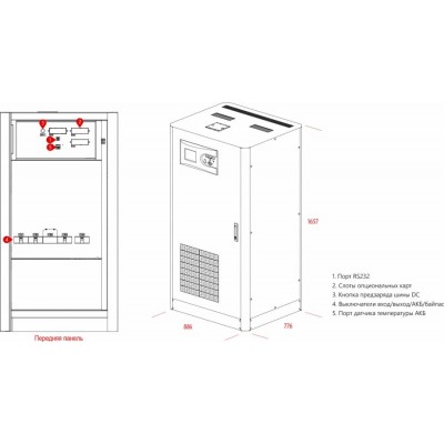 Источник бесперебойного питания Makelsan BX33120